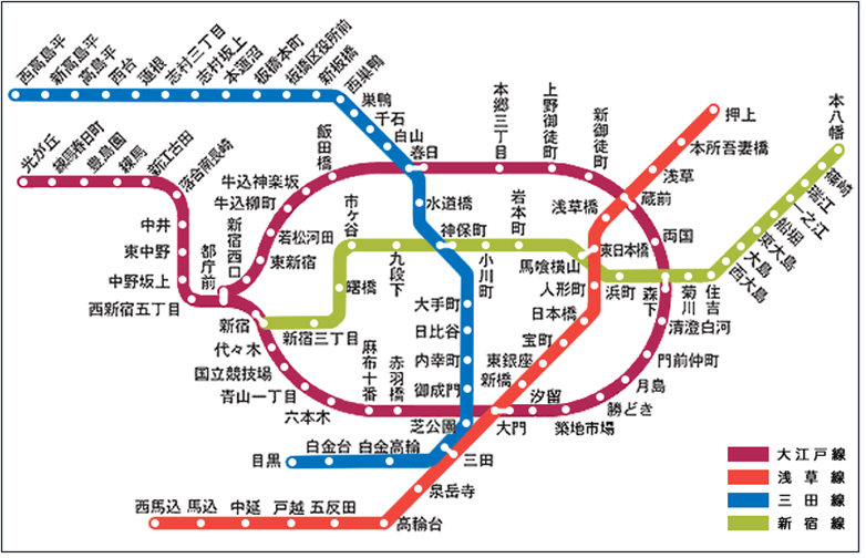 都営路線図